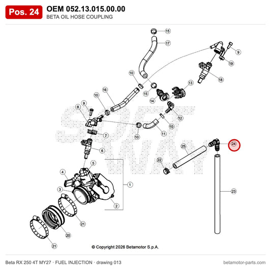 BETA OIL HOSE COUPLING – OEM 052.13.015.00.00, position 24 on the Beta RX 250 4T MY27 fuel injection drawing