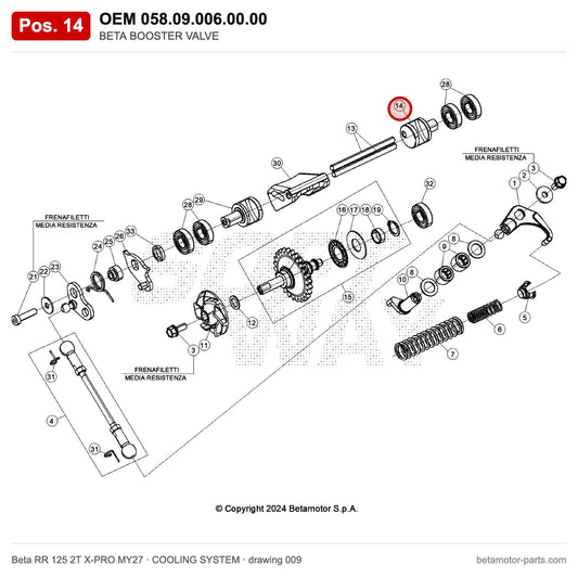 BETA BOOSTER VALVE – OEM 058.09.006.00.00, position 14 on the Beta RR 125 2T X-PRO MY27 cooling system drawing