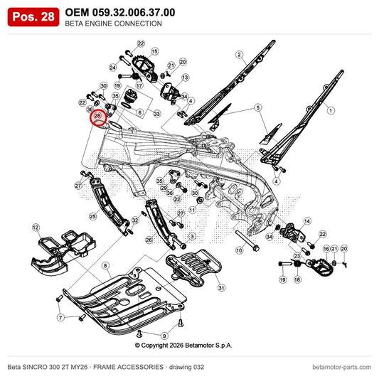 BETA ENGINE CONNECTION – OEM 059.32.006.37.00, position 28 on the Beta SINCRO 300 2T MY26 frame accessories drawing