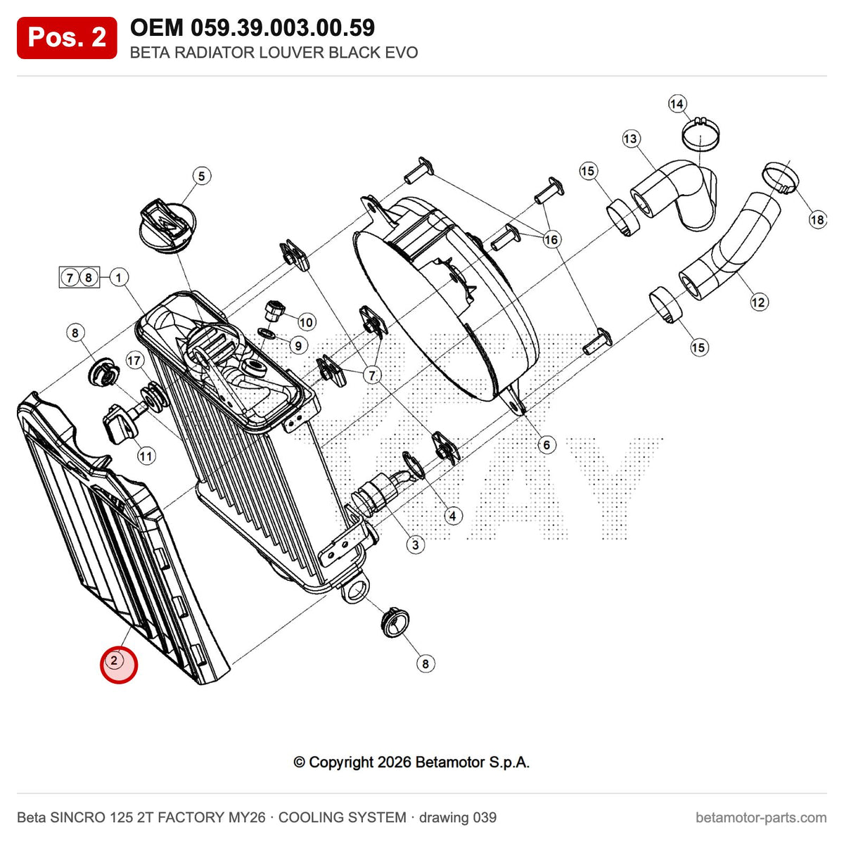 BETA RADIATOR LOUVER BLACK EVO – OEM 059.39.003.00.59, position 2 on the Beta SINCRO 125 2T FACTORY MY26 cooling system drawing