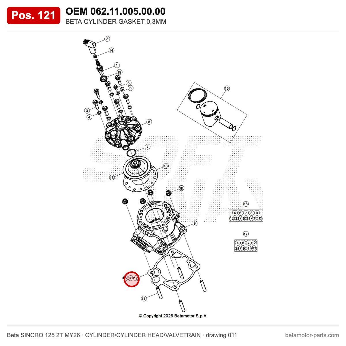 BETA CYLINDER GASKET 0,3MM – OEM 062.11.005.00.00, position 121 on the Beta SINCRO 125 2T MY26 cylinder/cylinder head/valvetrain drawing