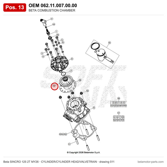 BETA COMBUSTION CHAMBER – OEM 062.11.007.00.00, position 13 on the Beta SINCRO 125 2T MY26 cylinder/cylinder head/valvetrain drawing