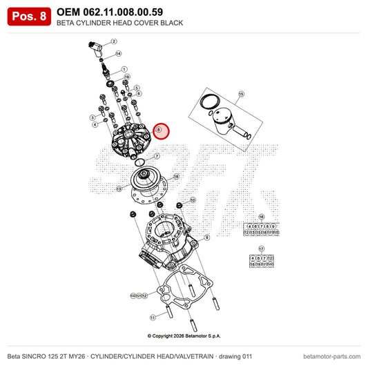 BETA CYLINDER HEAD COVER BLACK – OEM 062.11.008.00.59, position 8 on the Beta SINCRO 125 2T MY26 cylinder/cylinder head/valvetrain drawing