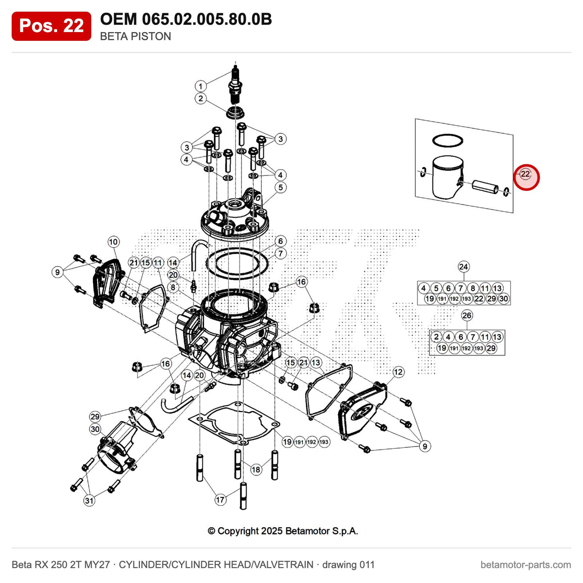 BETA PISTON – OEM 065.02.005.80.0B, position 22 on the Beta RX 250 2T MY27 cylinder/cylinder head/valvetrain drawing