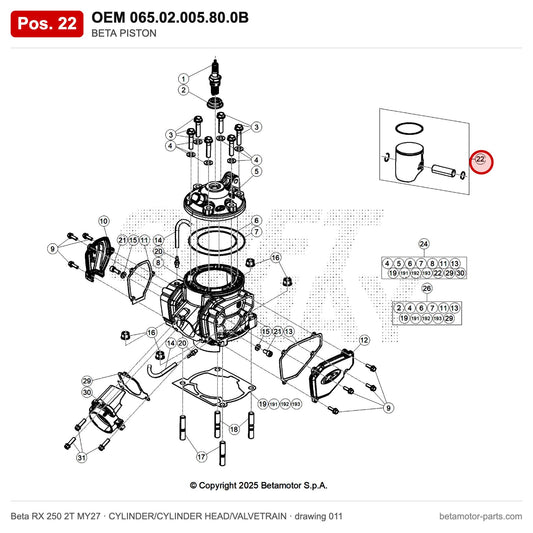 BETA PISTON – OEM 065.02.005.80.0B, position 22 on the Beta RX 250 2T MY27 cylinder/cylinder head/valvetrain drawing