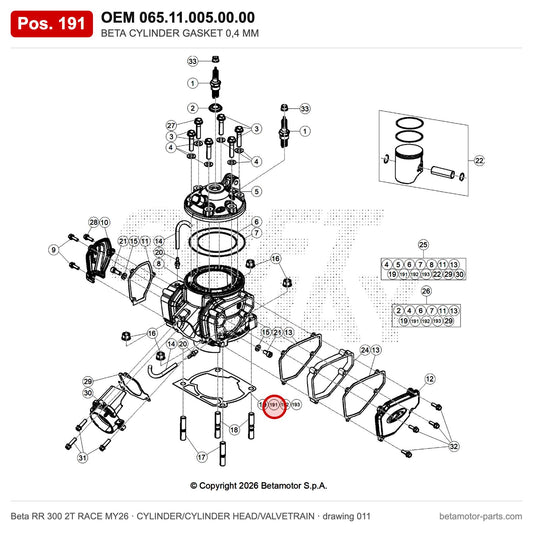 BETA CYLINDER GASKET 0,4 MM – OEM 065.11.005.00.00, position 191 on the Beta RR 300 2T RACE MY26 cylinder/cylinder head/valvetrain drawing