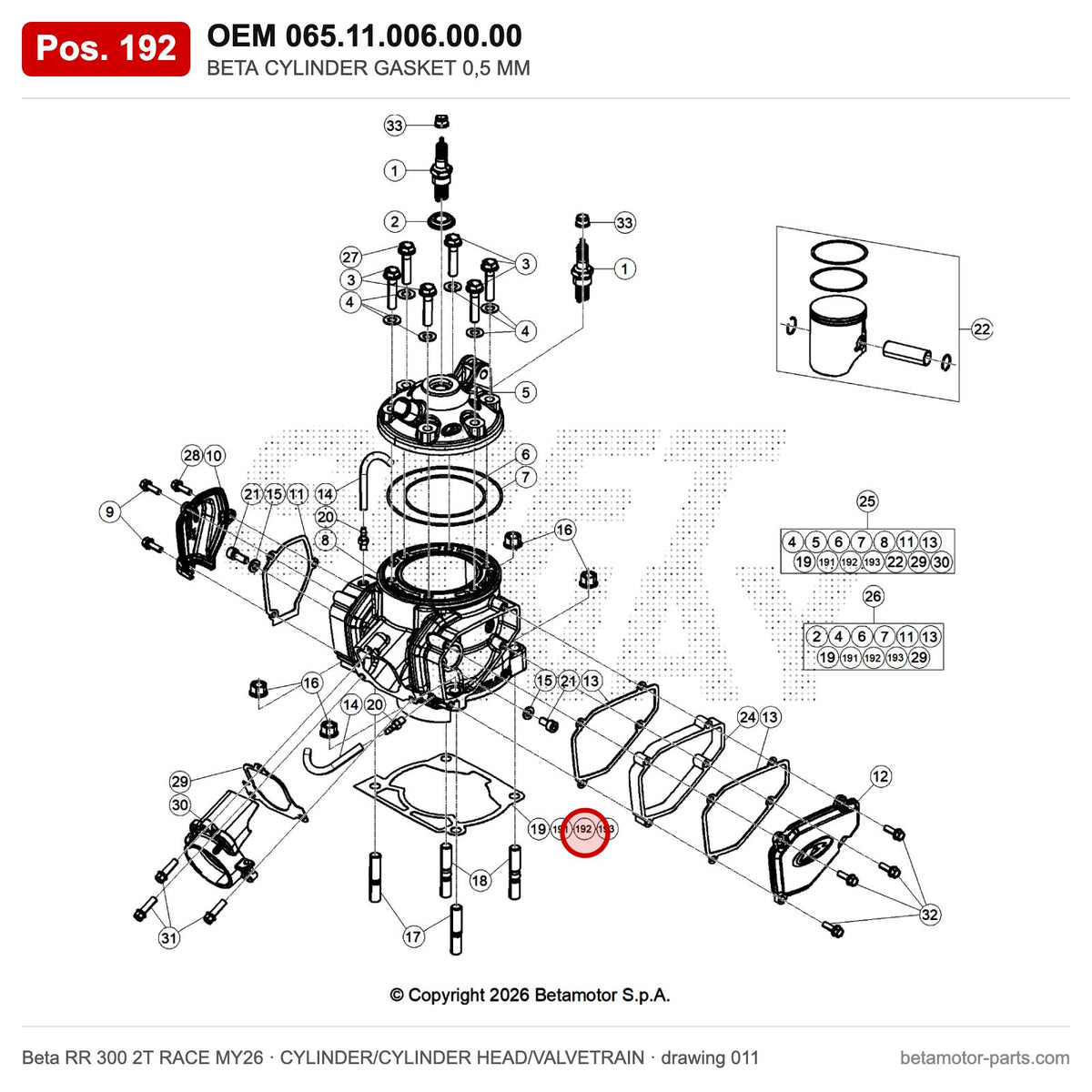 BETA CYLINDER GASKET 0,5 MM – OEM 065.11.006.00.00, position 192 on the Beta RR 300 2T RACE MY26 cylinder/cylinder head/valvetrain drawing