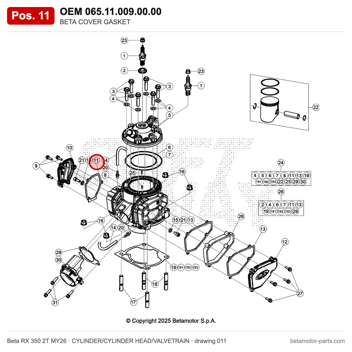 BETA COVER GASKET – OEM 065.11.009.00.00, position 11 on the Beta RX 350 2T MY26 cylinder/cylinder head/valvetrain drawing