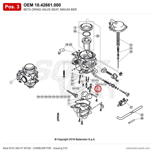 BETA ORING VALVE SEAT, MIKUNI BSR – OEM 10.42661.000, position 3 on the Beta EVO 300 4T MY26 carburetor drawing