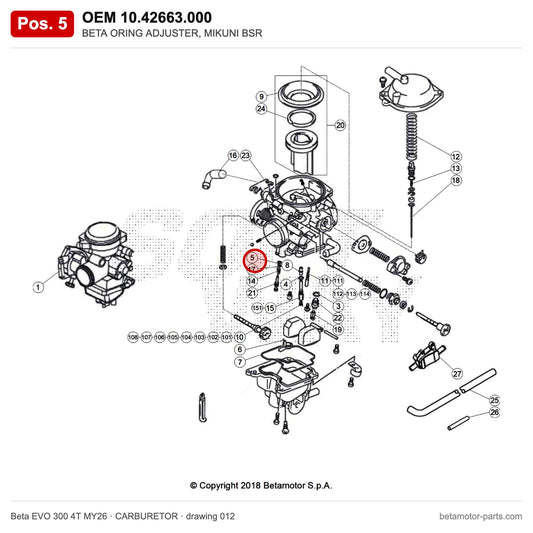 BETA ORING ADJUSTER, MIKUNI BSR – OEM 10.42663.000, position 5 on the Beta EVO 300 4T MY26 carburetor drawing