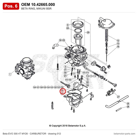 BETA RING, MIKUNI BSR – OEM 10.42665.000, position 6 on the Beta EVO 300 4T MY26 carburetor drawing