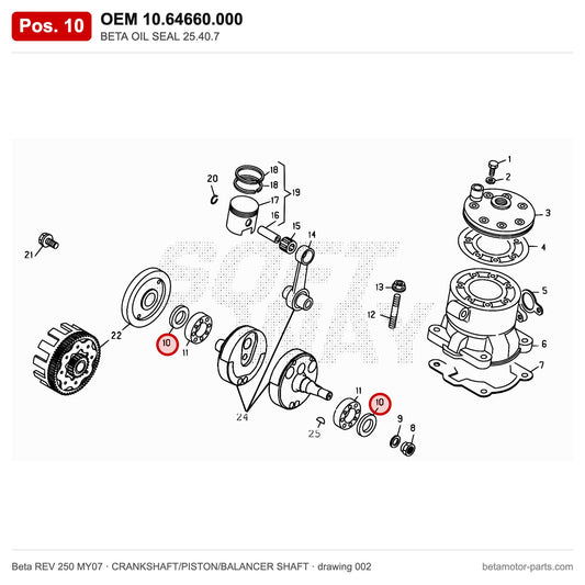 BETA OIL SEAL 25.40.7 – OEM 10.64660.000, position 10 on the Beta REV 250 MY07 crankshaft/piston/balancer shaft drawing