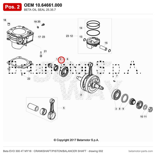 BETA OIL SEAL 25.35.7 – OEM 10.64661.000, position 2 on the Beta EVO 300 4T MY18 crankshaft/piston/balancer shaft drawing
