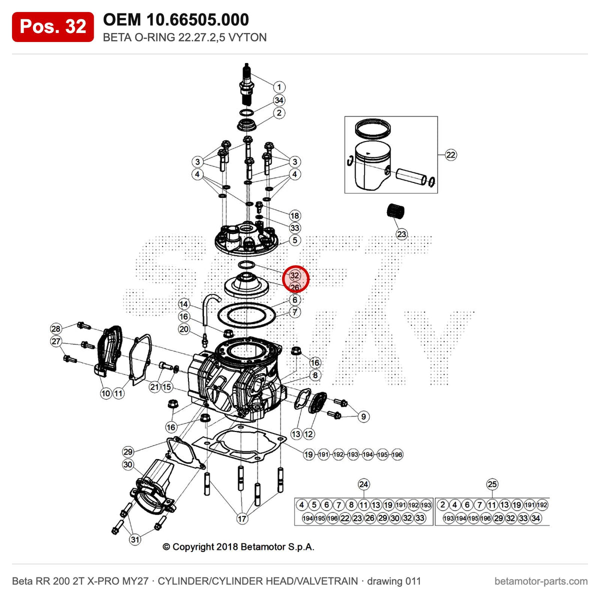BETA O-RING 22.27.2,5 VYTON – OEM 10.66505.000, position 32 on the Beta RR 200 2T X-PRO MY27 cylinder/cylinder head/valvetrain drawing