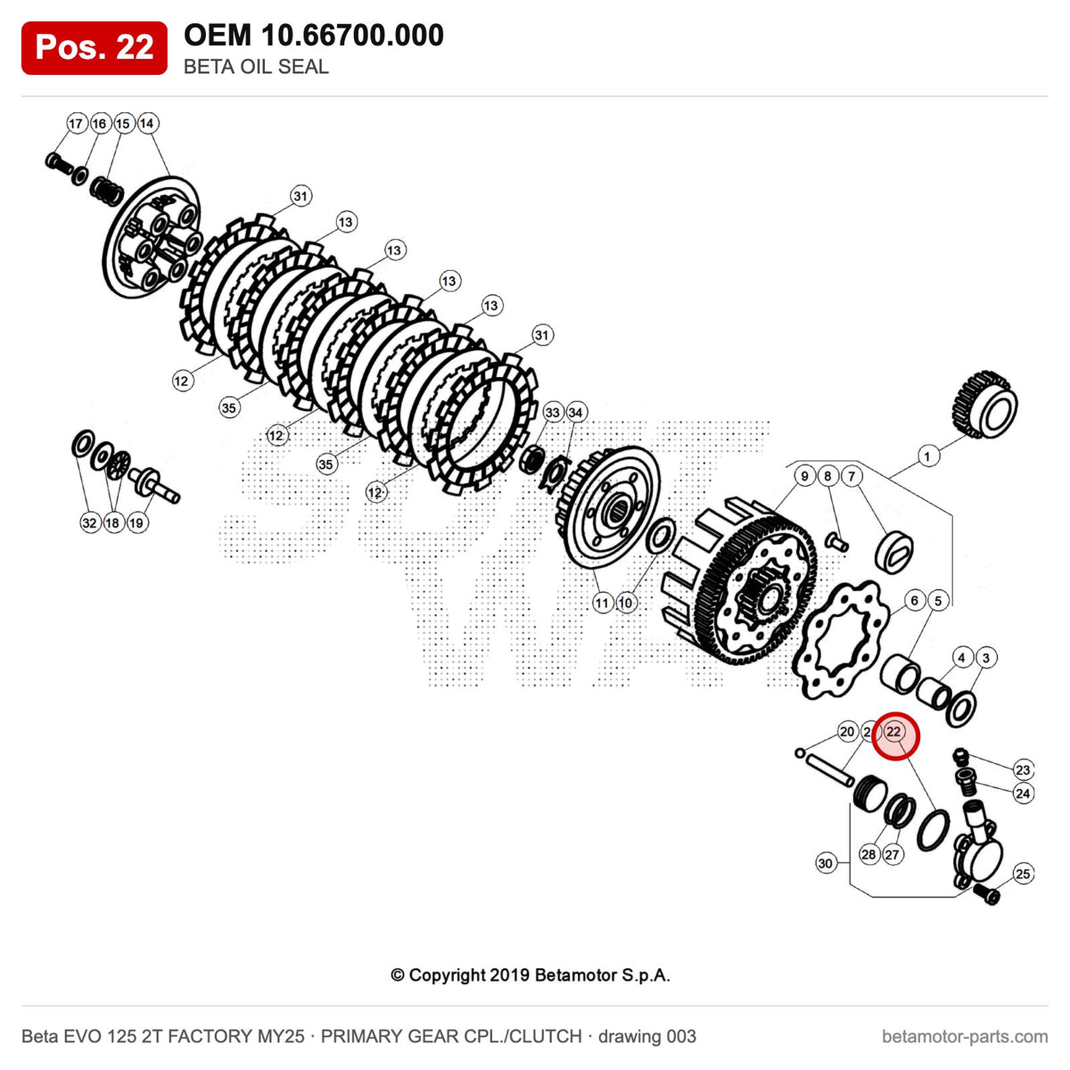 BETA OIL SEAL – OEM 10.66700.000, position 22 on the Beta EVO 125 2T FACTORY MY25 primary gear cpl./clutch drawing