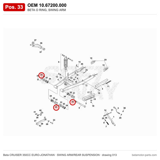 BETA O RING, SWING ARM – OEM 10.67200.000, position 33 on the Beta CRUISER 350CC EURO-JONATHAN swing arm/rear suspension drawing