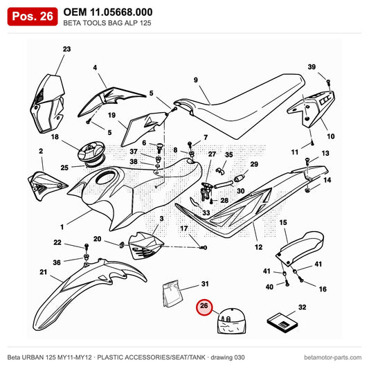 BETA TOOLS BAG ALP 125 – OEM 11.05668.000, position 26 on the Beta URBAN 125 MY11-MY12 plastic accessories/seat/tank drawing