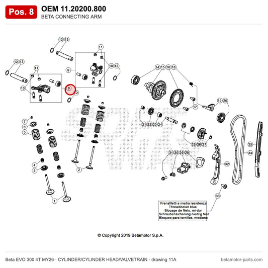 BETA CONNECTING ARM – OEM 11.20200.800, position 8 on the Beta EVO 300 4T MY26 cylinder/cylinder head/valvetrain drawing