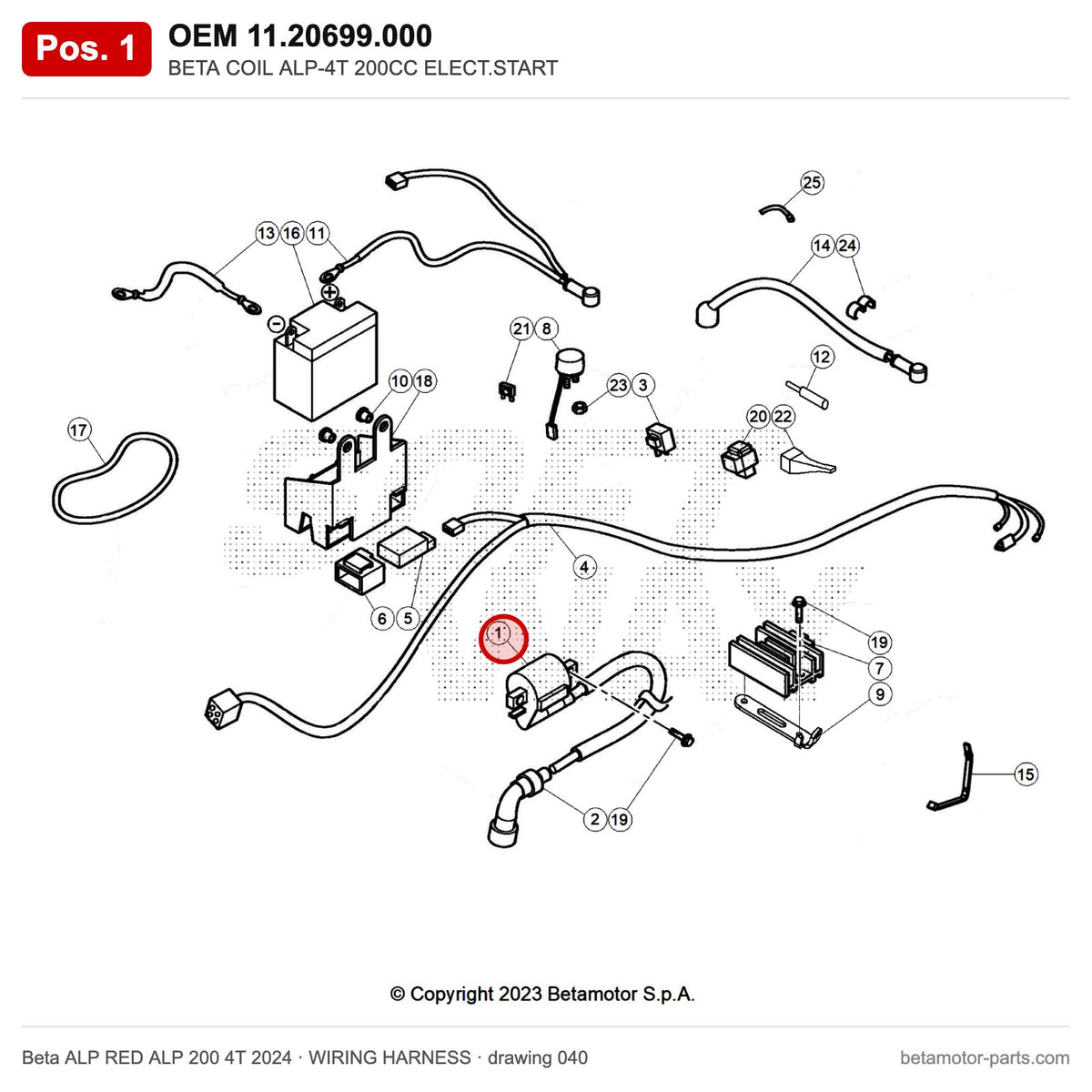 BETA COIL ALP-4T 200CC ELECT.START – OEM 11.20699.000, position 1 on the Beta ALP RED ALP 200 4T 2024 wiring harness drawing
