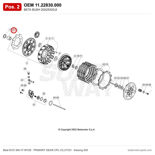 BETA BUSH 20X25X23,8 – OEM 11.22830.000, position 2 on the Beta EVO 300 4T MY26 primary gear cpl./clutch drawing