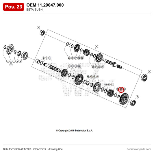 BETA BUSH – OEM 11.29047.000, position 23 on the Beta EVO 300 4T MY26 gearbox drawing