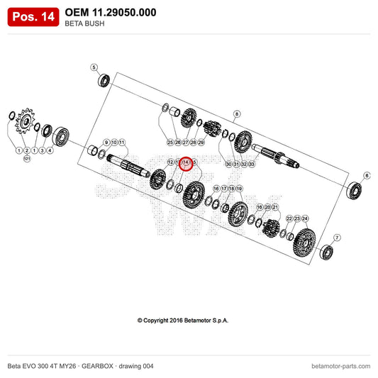 BETA BUSH – OEM 11.29050.000, position 14 on the Beta EVO 300 4T MY26 gearbox drawing