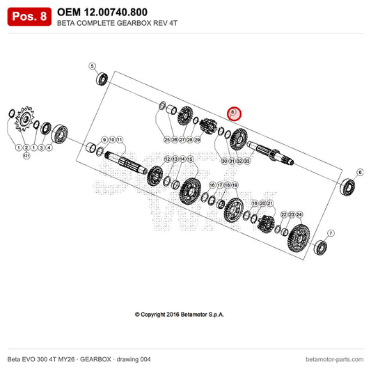 BETA COMPLETE GEARBOX REV 4T – OEM 12.00740.800, position 8 on the Beta EVO 300 4T MY26 gearbox drawing
