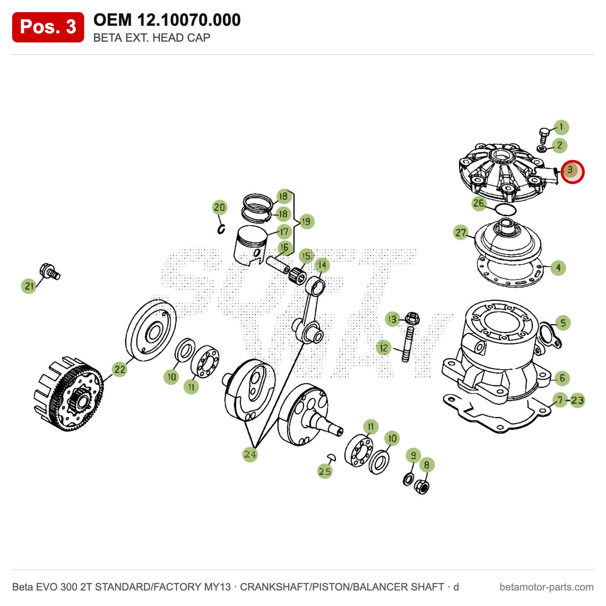 BETA EXT. HEAD CAP – OEM 12.10070.000, position 3 on the Beta EVO 300 2T STANDARD/FACTORY MY13 crankshaft/piston/balancer shaft drawing