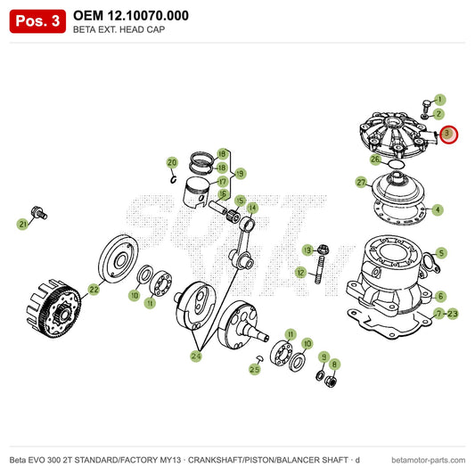 BETA EXT. HEAD CAP – OEM 12.10070.000, position 3 on the Beta EVO 300 2T STANDARD/FACTORY MY13 crankshaft/piston/balancer shaft drawing
