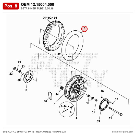 BETA INNER TUBE, 2,50.18 – OEM 12.15004.000, position 8 on the Beta ALP 4.0 350 MY07-MY13 rear wheel drawing