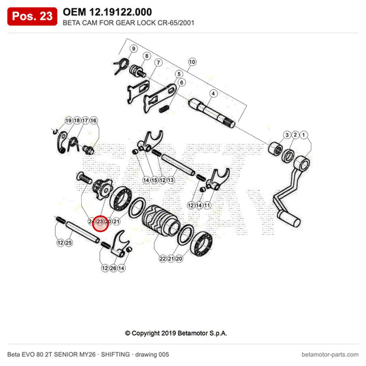 BETA CAM FOR GEAR LOCK CR-65/2001 – OEM 12.19122.000, position 23 on the Beta EVO 80 2T SENIOR MY26 shifting drawing