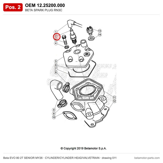 BETA SPARK PLUG RN3C – OEM 12.25200.000, position 2 on the Beta EVO 80 2T SENIOR MY26 cylinder/cylinder head/valvetrain drawing