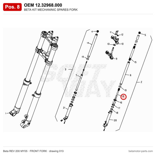 BETA KIT MECHANINIC SPARES FORK – OEM 12.32968.000, position 8 on the Beta REV 200 MY05 front fork drawing