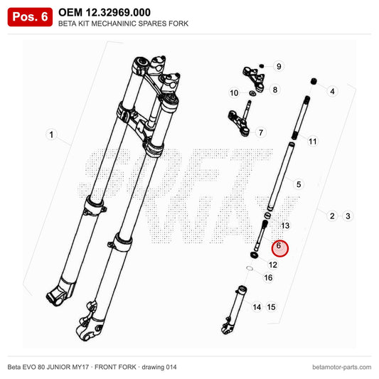 BETA KIT MECHANINIC SPARES FORK – OEM 12.32969.000, position 6 on the Beta EVO 80 JUNIOR MY17 front fork drawing