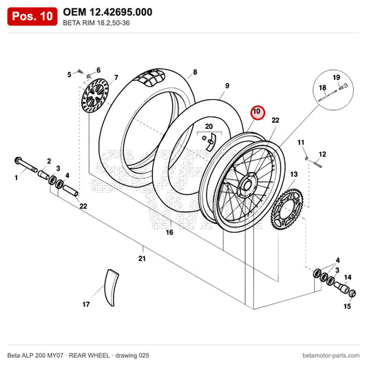 BETA RIM 18.2,50-36 – OEM 12.42695.000, position 10 on the Beta ALP 200 MY07 rear wheel drawing