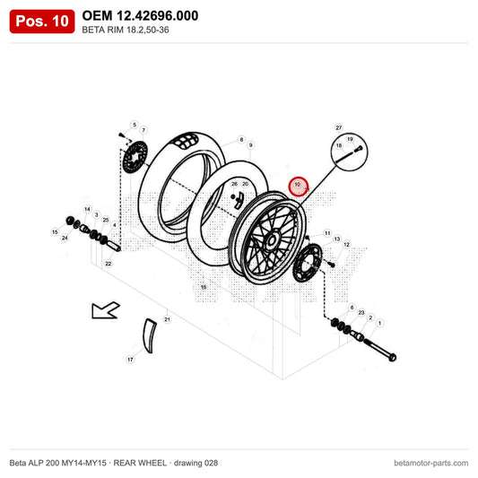 BETA RIM 18.2,50-36 – OEM 12.42696.000, position 10 on the Beta ALP 200 MY14-MY15 rear wheel drawing