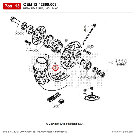 BETA REAR RIM, 1,60-17-100 – OEM 12.42865.003, position 13 on the Beta EVO 80 2T JUNIOR MY26 rear wheel drawing