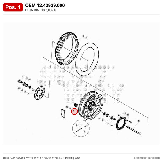 BETA RIM, 18.3,00-36 – OEM 12.42939.000, position 1 on the Beta ALP 4.0 350 MY14-MY15 rear wheel drawing