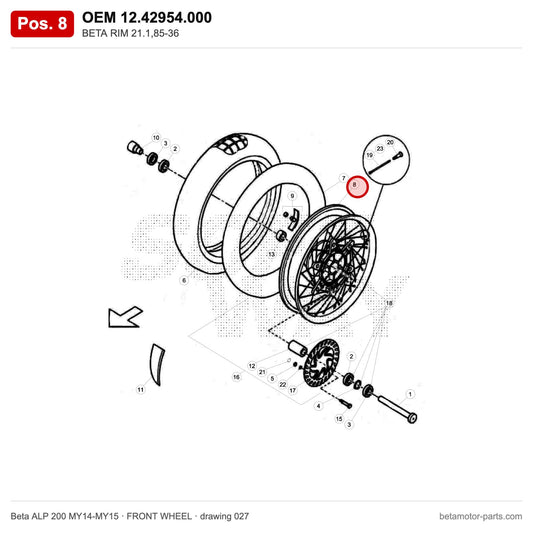 BETA RIM 21.1,85-36 – OEM 12.42954.000, position 8 on the Beta ALP 200 MY14-MY15 front wheel drawing