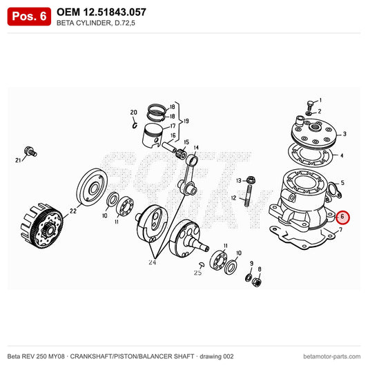 BETA CYLINDER, D.72,5 – OEM 12.51843.057, position 6 on the Beta REV 250 MY08 crankshaft/piston/balancer shaft drawing