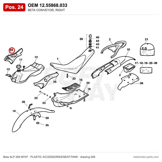 BETA CONVEYOR, RIGHT – OEM 12.55868.033, position 24 on the Beta ALP 200 MY07 plastic accessories/seat/tank drawing