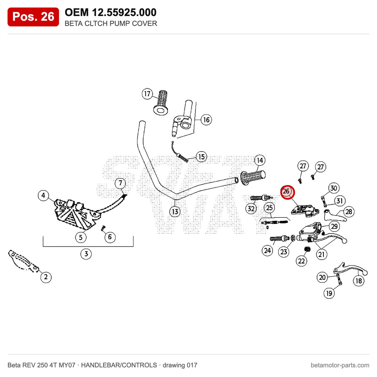 BETA CLTCH PUMP COVER – OEM 12.55925.000, position 26 on the Beta REV 250 4T MY07 handlebar/controls drawing