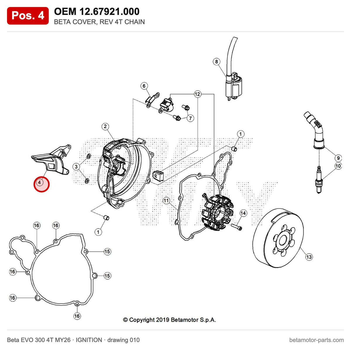 BETA COVER, REV 4T CHAIN – OEM 12.67921.000, position 4 on the Beta EVO 300 4T MY26 ignition drawing