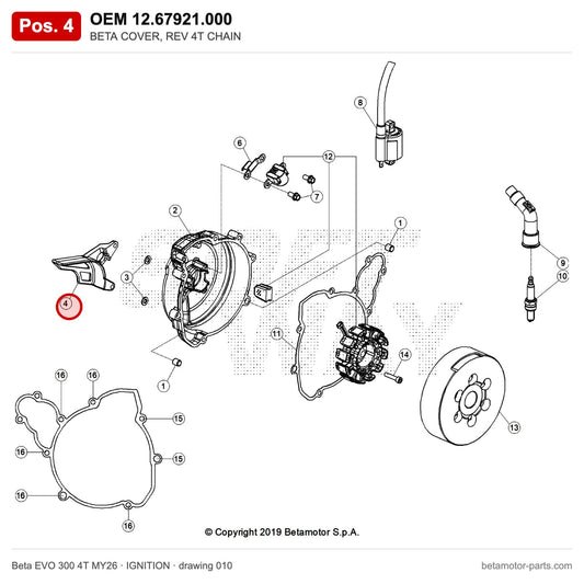 BETA COVER, REV 4T CHAIN – OEM 12.67921.000, position 4 on the Beta EVO 300 4T MY26 ignition drawing