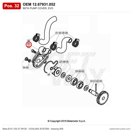 BETA PUMP COVER, EVO – OEM 12.67931.052, position 32 on the Beta EVO 125 2T MY25 cooling system drawing