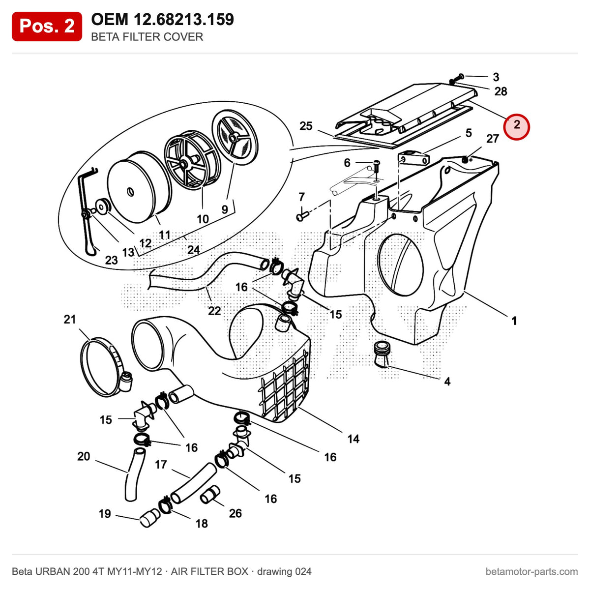 BETA FILTER COVER – OEM 12.68213.159, position 2 on the Beta URBAN 200 4T MY11-MY12 air filter box drawing