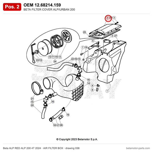 BETA FILTER COVER ALP/URBAN 200 – OEM 12.68214.159, position 2 on the Beta ALP RED ALP 200 4T 2024 air filter box drawing
