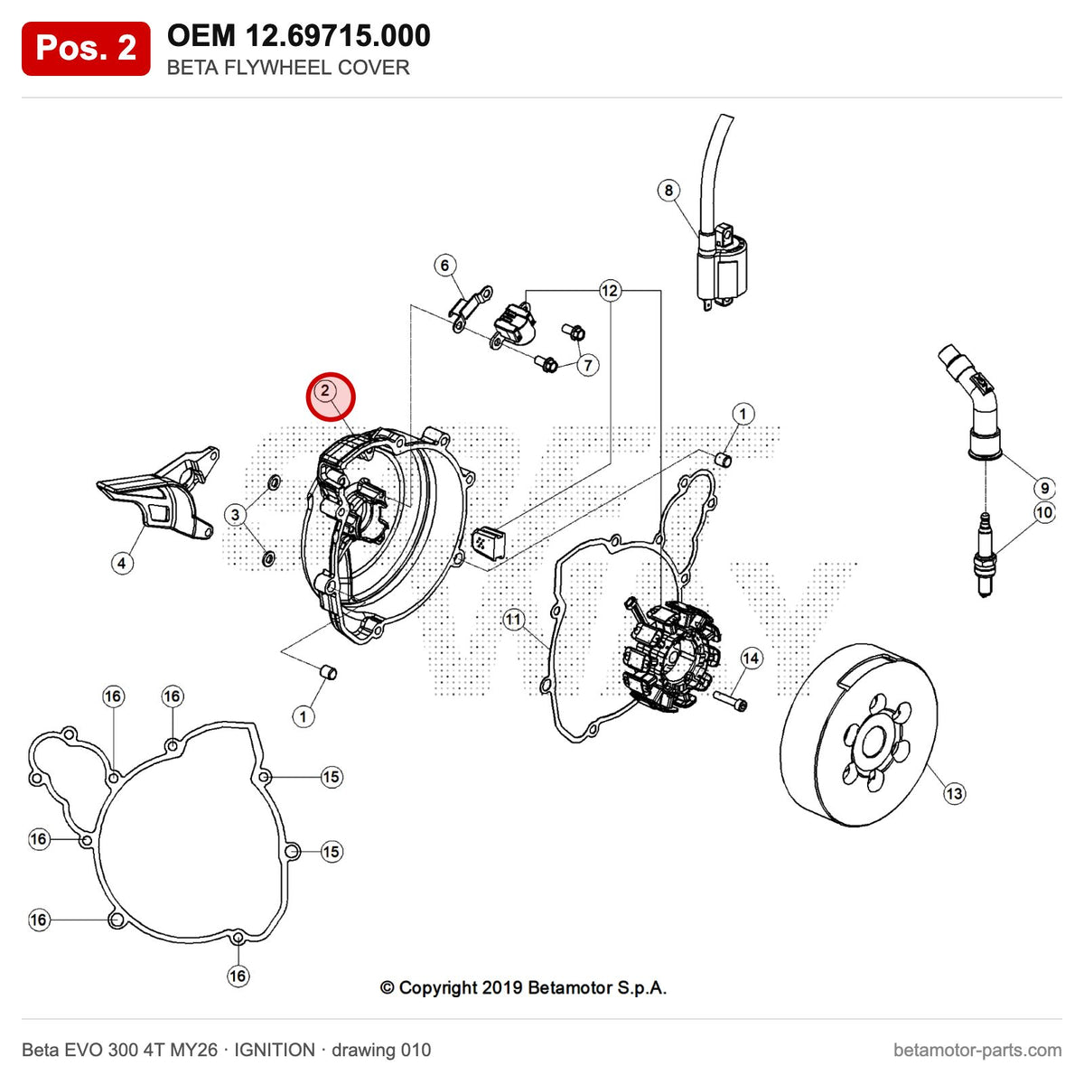 BETA FLYWHEEL COVER – OEM 12.69715.000, position 2 on the Beta EVO 300 4T MY26 ignition drawing