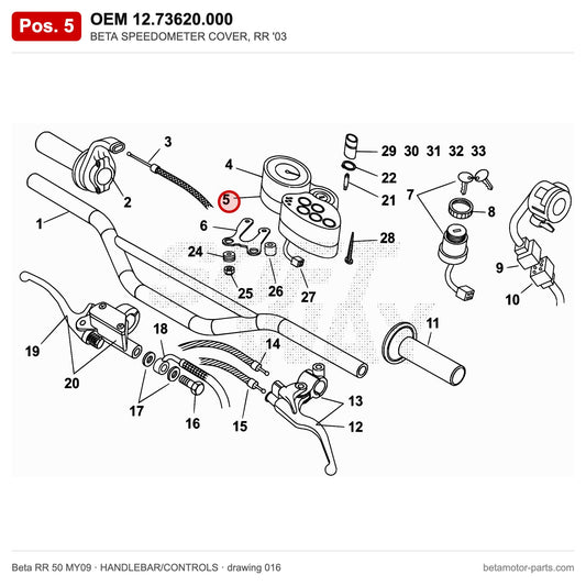 BETA SPEEDOMETER COVER, RR '03 – OEM 12.73620.000, position 5 on the Beta RR 50 MY09 handlebar/controls drawing