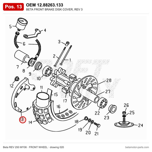 BETA FRONT BRAKE DISK COVER, REV 3 – OEM 12.88263.133, position 13 on the Beta REV 250 MY06 front wheel drawing
